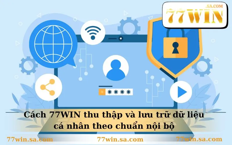 Cách 77WIN thu thập và lưu trữ dữ liệu cá nhân theo chuẩn nội bộ