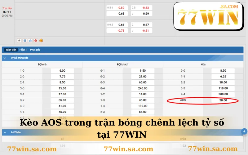 Kèo AOS trong trận bóng chênh lệch tỷ số tại 77WIN