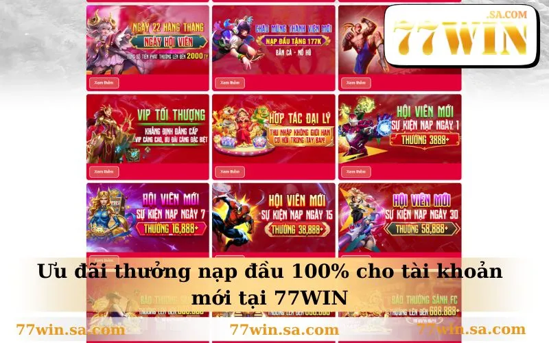 77WIN 28 Ưu đãi thưởng nạp đầu 100% cho tài khoản mới tại 77WIN